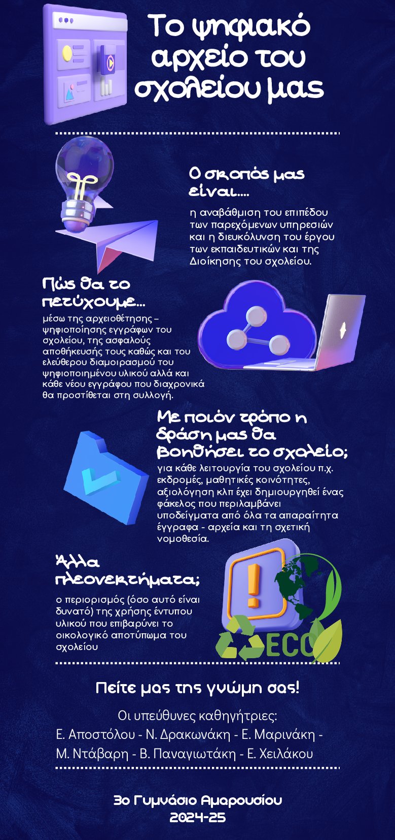 Δράση το ψηφιακό αρχείο του σχολείου μας